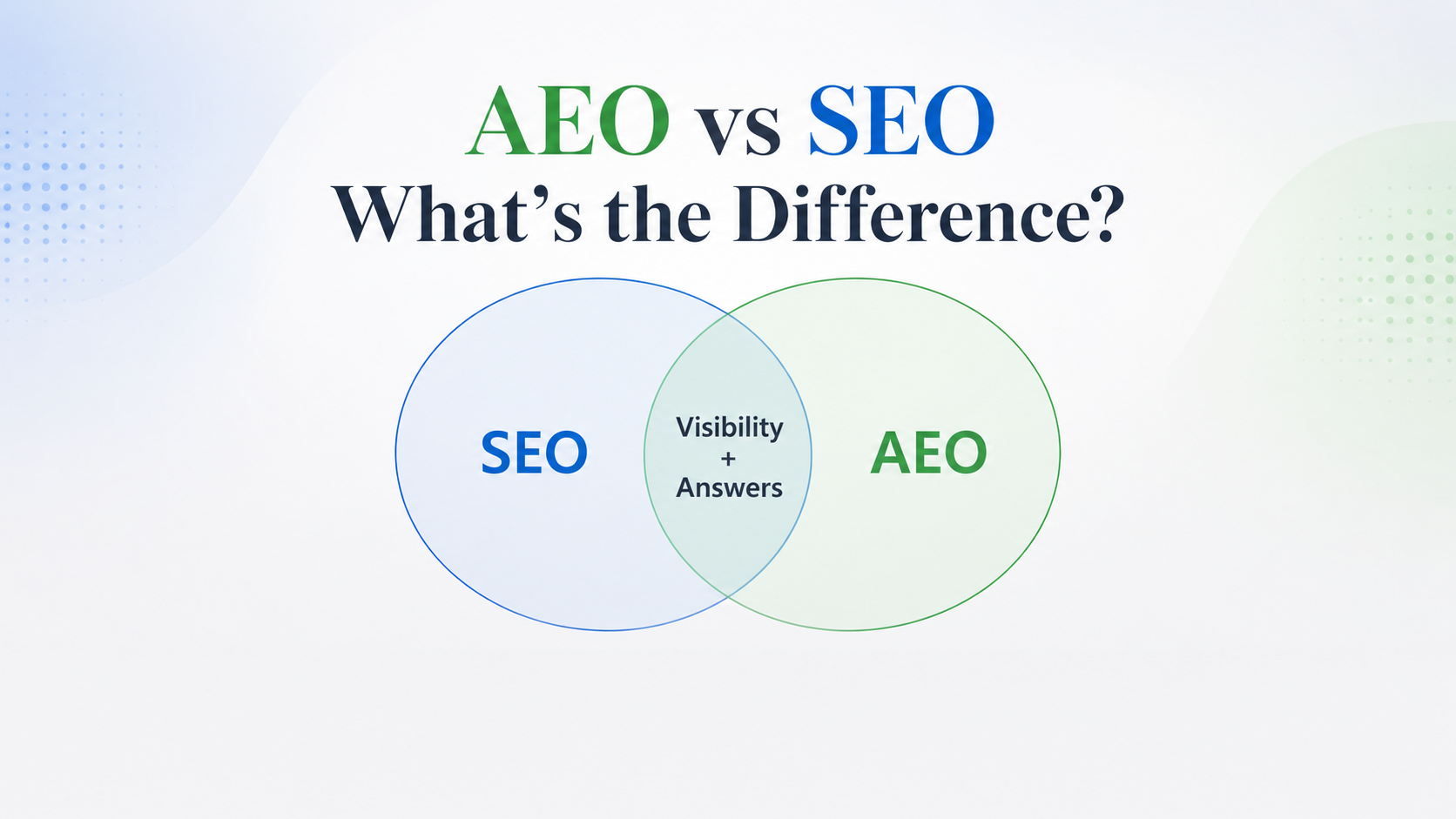 AEO vs SEO What is the Difference?