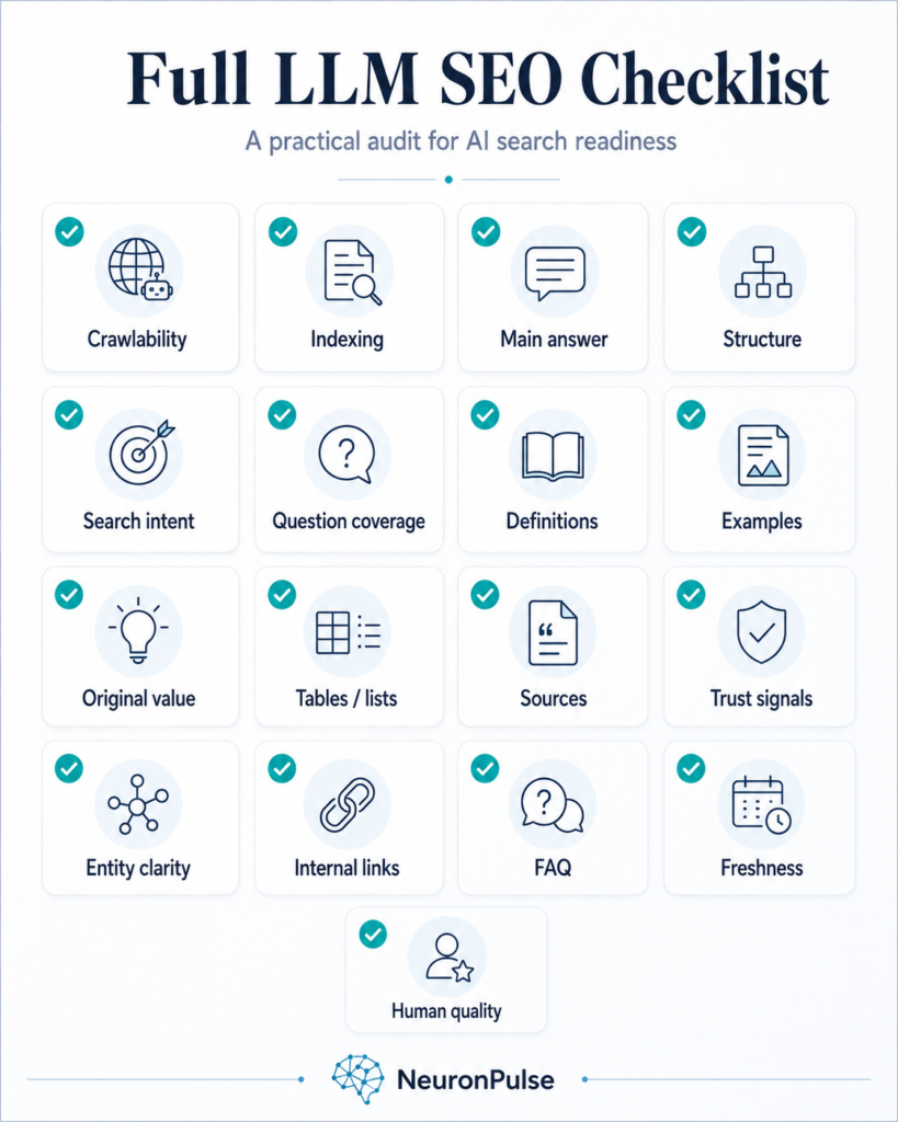 Full LLM SEO Checklist