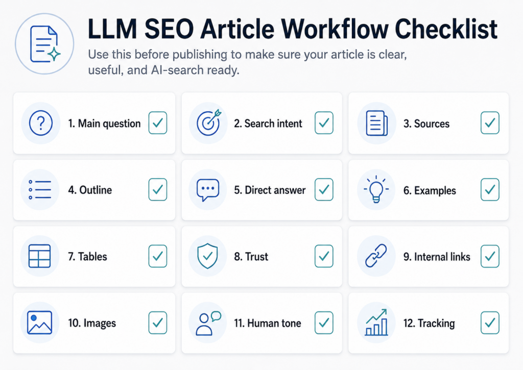 LLM SEO Workflow Checklist