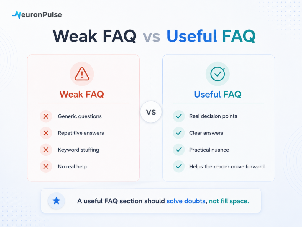 Weak FAQ vs Useful FAQ