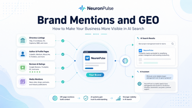 Brand Mentions and GEO